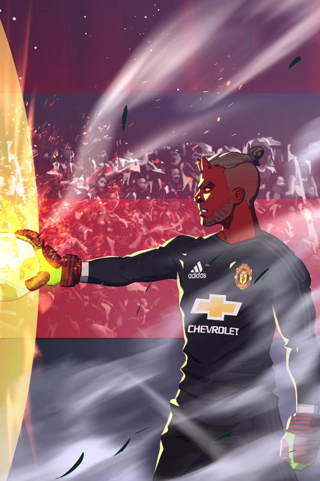 Manchester United case study visual 4